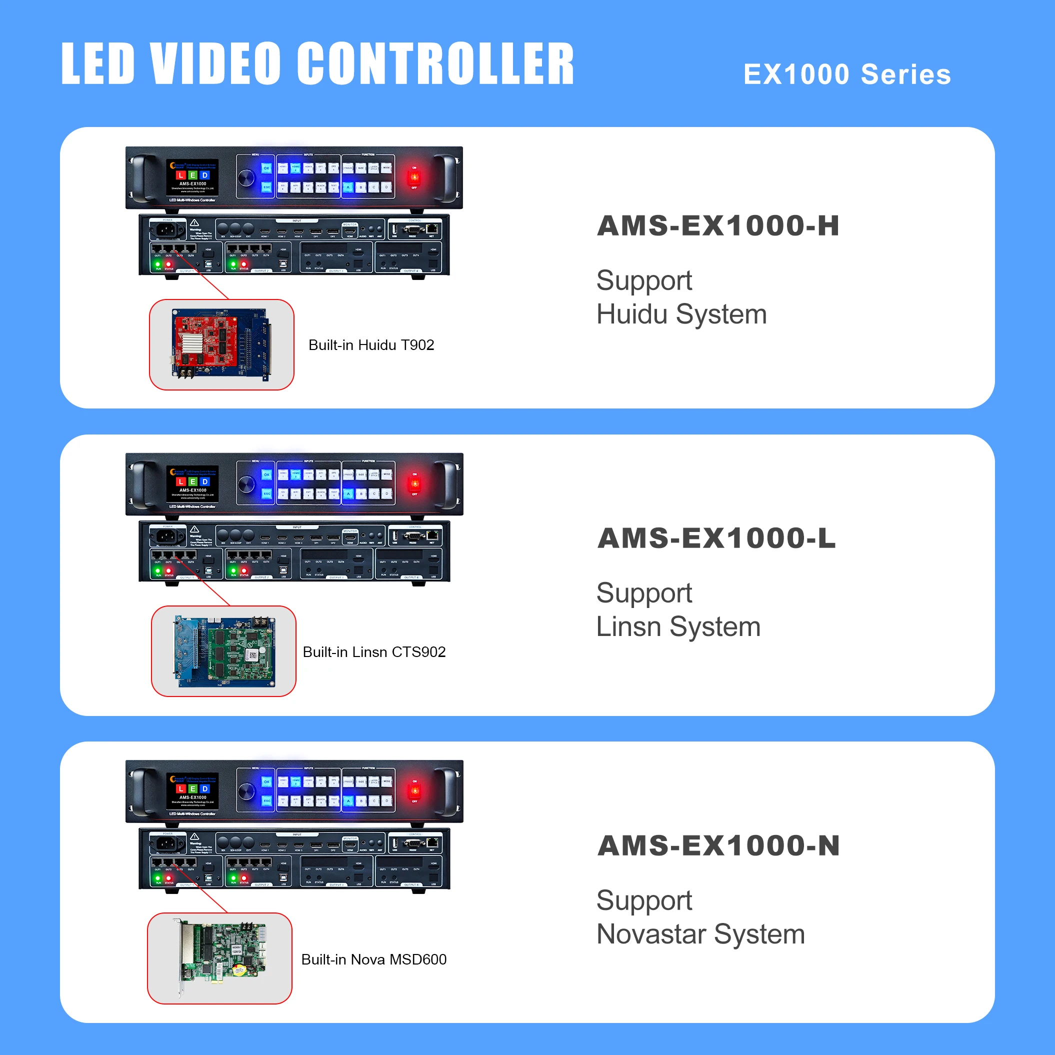 Multi-Windows LED-videocontroller AMS-EX1000 Ondersteuning 4K Ultra High-definition-ingang en ondersteuning van aangepaste uitgangsresolutie