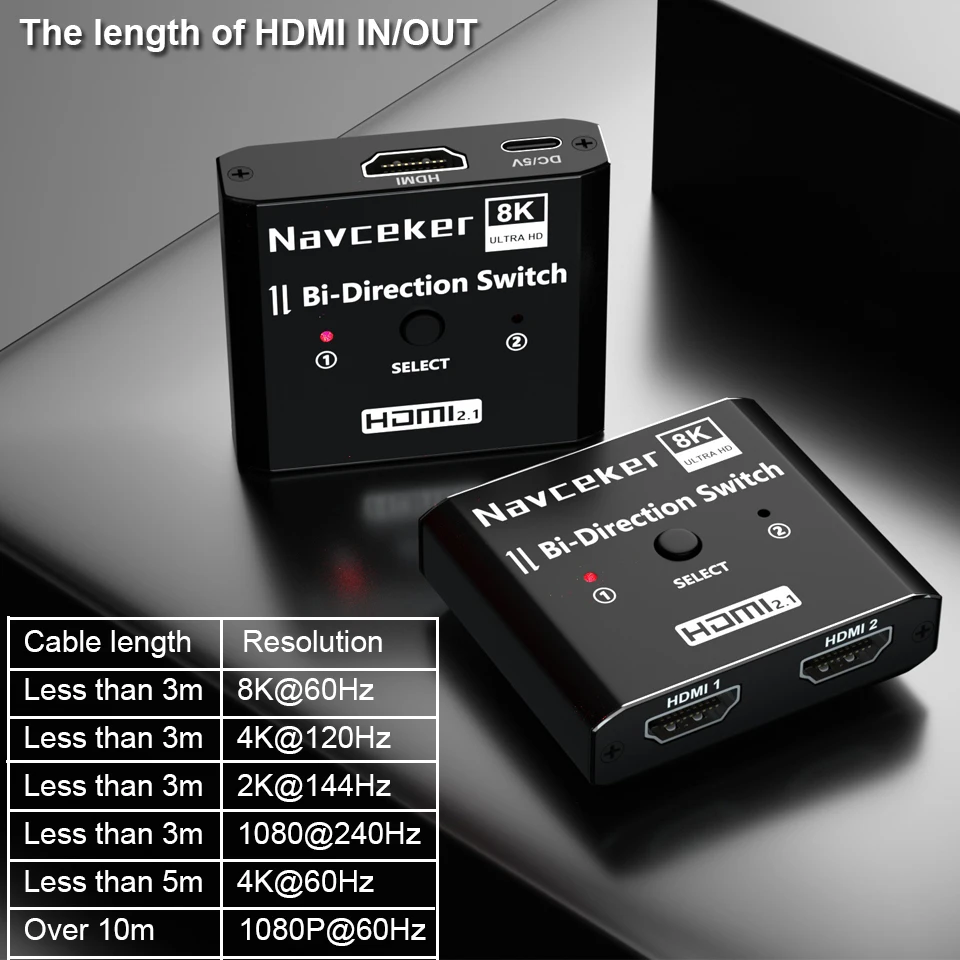 Navceker HDMI 2.1 Splitter Switch 8K 60Hz 4K 120Hz 2 in 1 out for TV Xiaomi Xbox Series PS5 HDMI Cable Monitor HDMI 2.1 Switcher