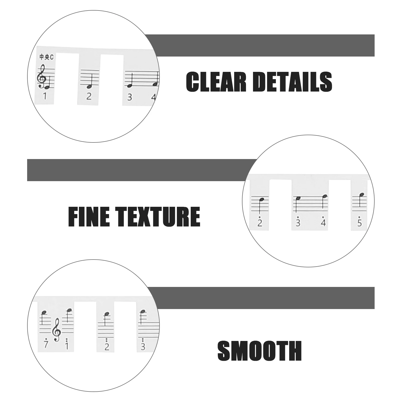 

88-key Piano Sticker Introductory Decal Beginner Keyboard Accessories Easy Paste Tear No Residue Durable Quality Material