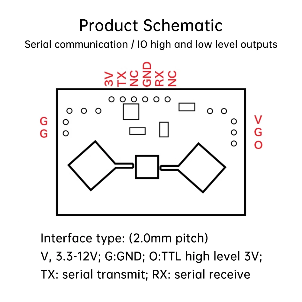 10G Microwave Radar Human Body Induction Module 255 Photoelectric Sensor Adjustable Delay For Garage Corridor Lighting