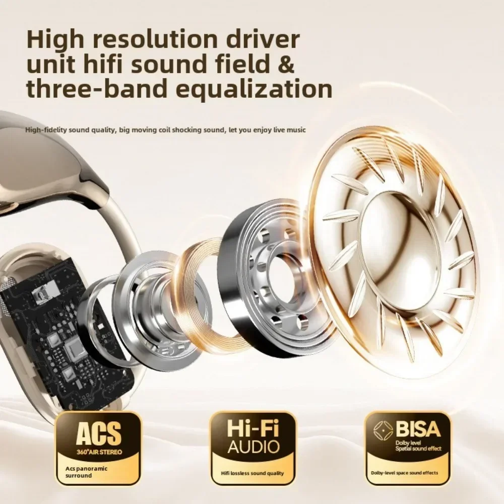 SW-016 Wireless Bluetooth Earphones Ear Hook Headset Bluetooth headphones Sports work Earbuds HD Sound Quality Stereo