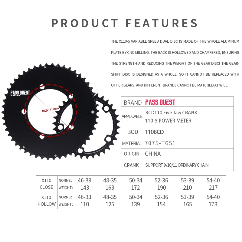 PASS QUEST 110BCD Five Claws 2X Sprocket AERO Round Road Bike Foldable Bicycle 9-11 Speed Gravel Bike Aluminum Cycling Parts