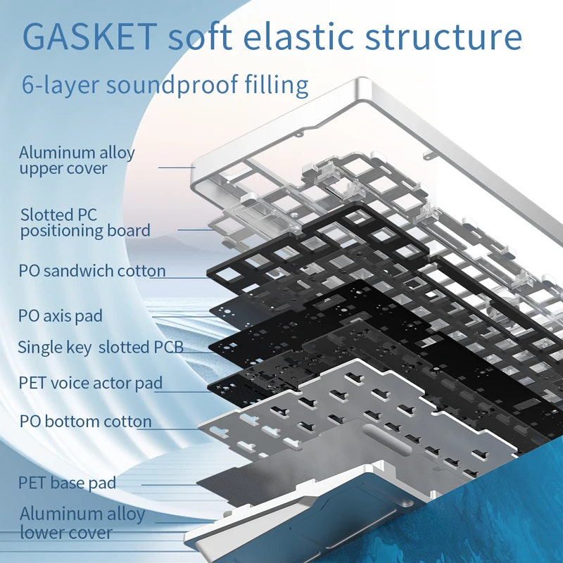 YINDIAO Y75PRO Mechanical Keyboard kit Aluminum alloy Triple Mode Wireless Bluetooth Esports Gaming Custom-Made Gift