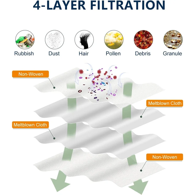 AB43-8PCS Sacchetto per la polvere Forroborock H6/H7/Mijia SCWXCQ01RR Accessori per aspirapolvere Pezzi di ricambio