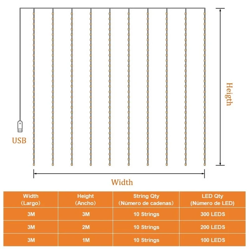 Remote LED String Lights Curtain USB Battery Fairy Lights Garland Led Wedding Party Christmas For Window Home Outdoor Decor