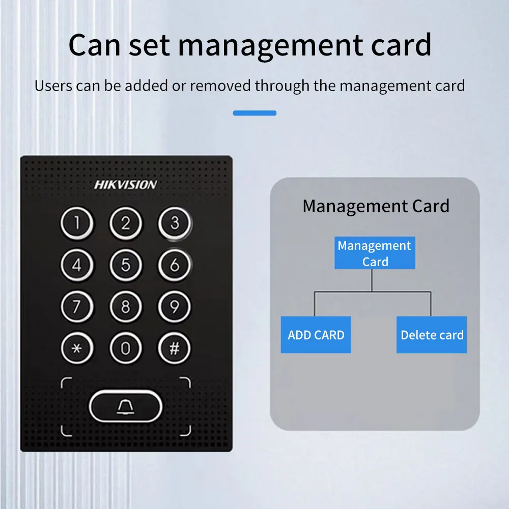 Hikvision Access Control NFC CPU Card 13.56Mhz 1000 user 12V DC