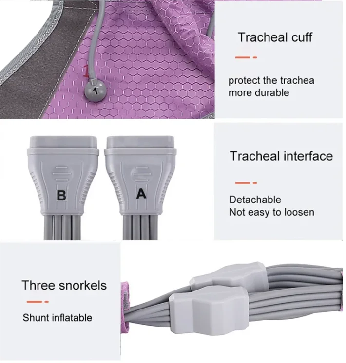 

Professional Pressotherapy Machine Purple Lymphatic Massage Device Arms Shoulders Belly Legs Waist Air Compression Foot Pump