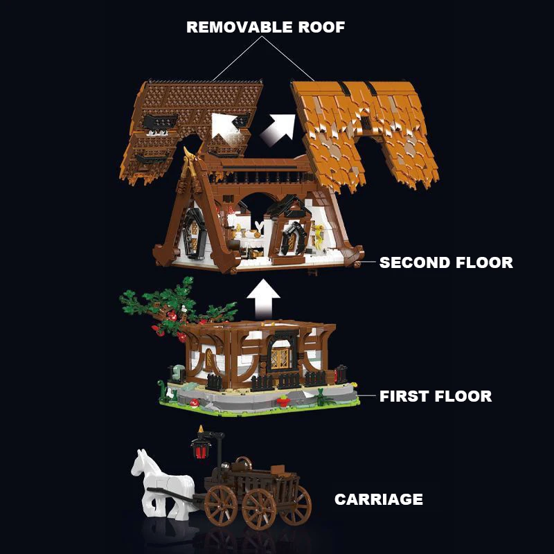Cretive mundo medieval a-frame log cabine blocos de construção floresta casa arquitetura moc montar tijolos brinquedos presente crianças menino adulto