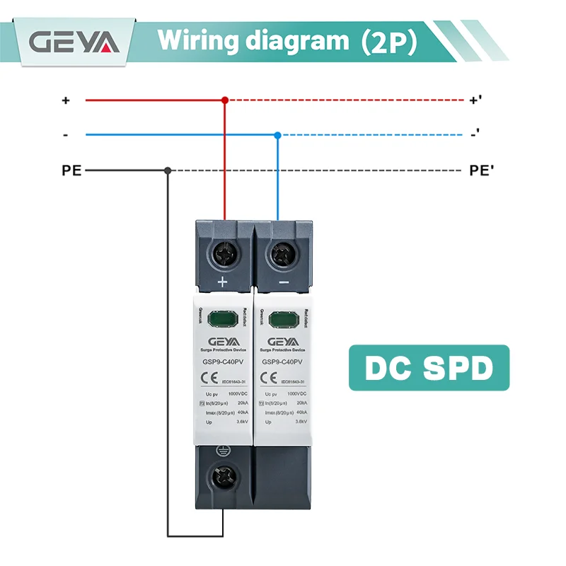 Thumbnail 3 - #12 Compare Circuit Protection Before You Buy