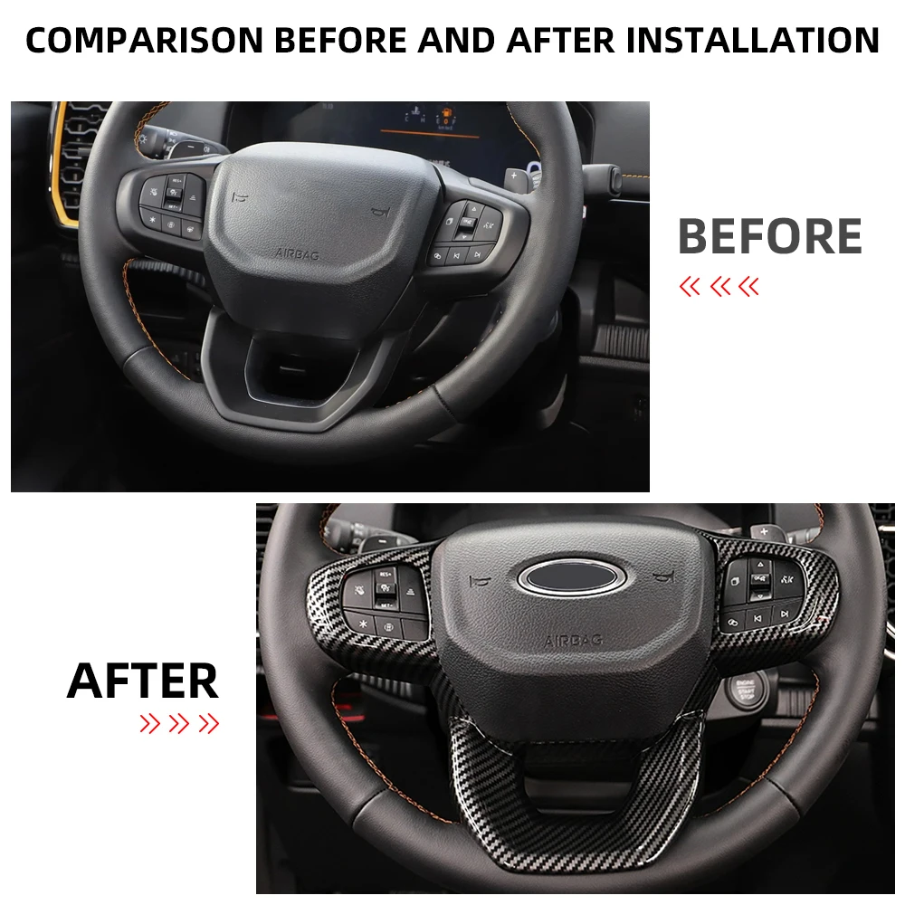 Car Steering Wheel Panel Cover - огляд і ціна Car Accessories Xl