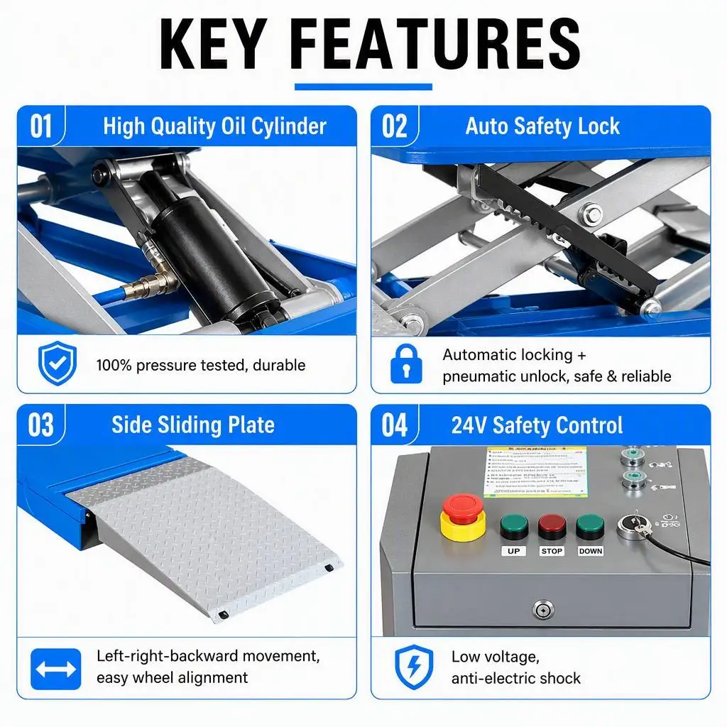 Inground Double Scissor Car Lift 10000LBS Hydraulic Auto Lift for Professional Repair Garage