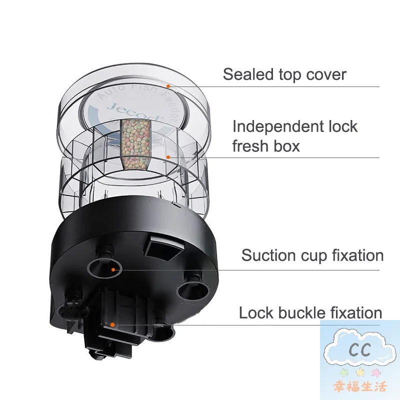 Thumbnail 4 - #23 Compare Automatic Fish Feeders Before You Buy