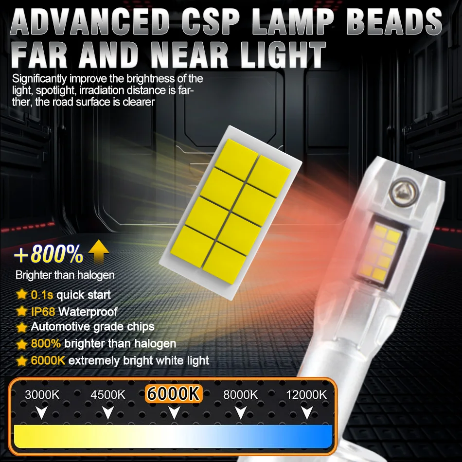 2 قطعة H1 سيارة LED مصابيح المصباح 60 واط صغير 20000LM 6000 كيلو Canbus لا خطأ السوبر مشرق عالية منخفضة شعاع أضواء الضباب 12 فولت ​ التوصيل والتشغيل