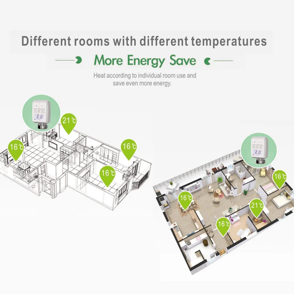 Temporizador de termostato programable, actuador de válvula de radiador TRV, controlador de temperatura