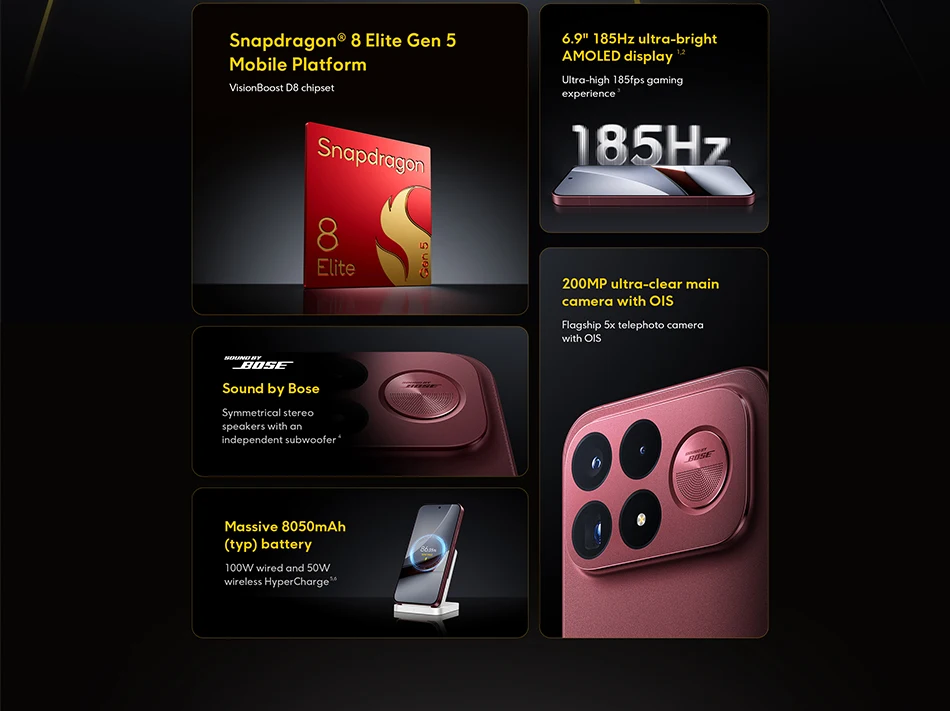 【World Premiere】Global Version POCO F9 Ultra Smartphone Snapdragon 8 Elite Gen 5 200MP 6.9" 185Hz AMOLED display 8050mAh battery