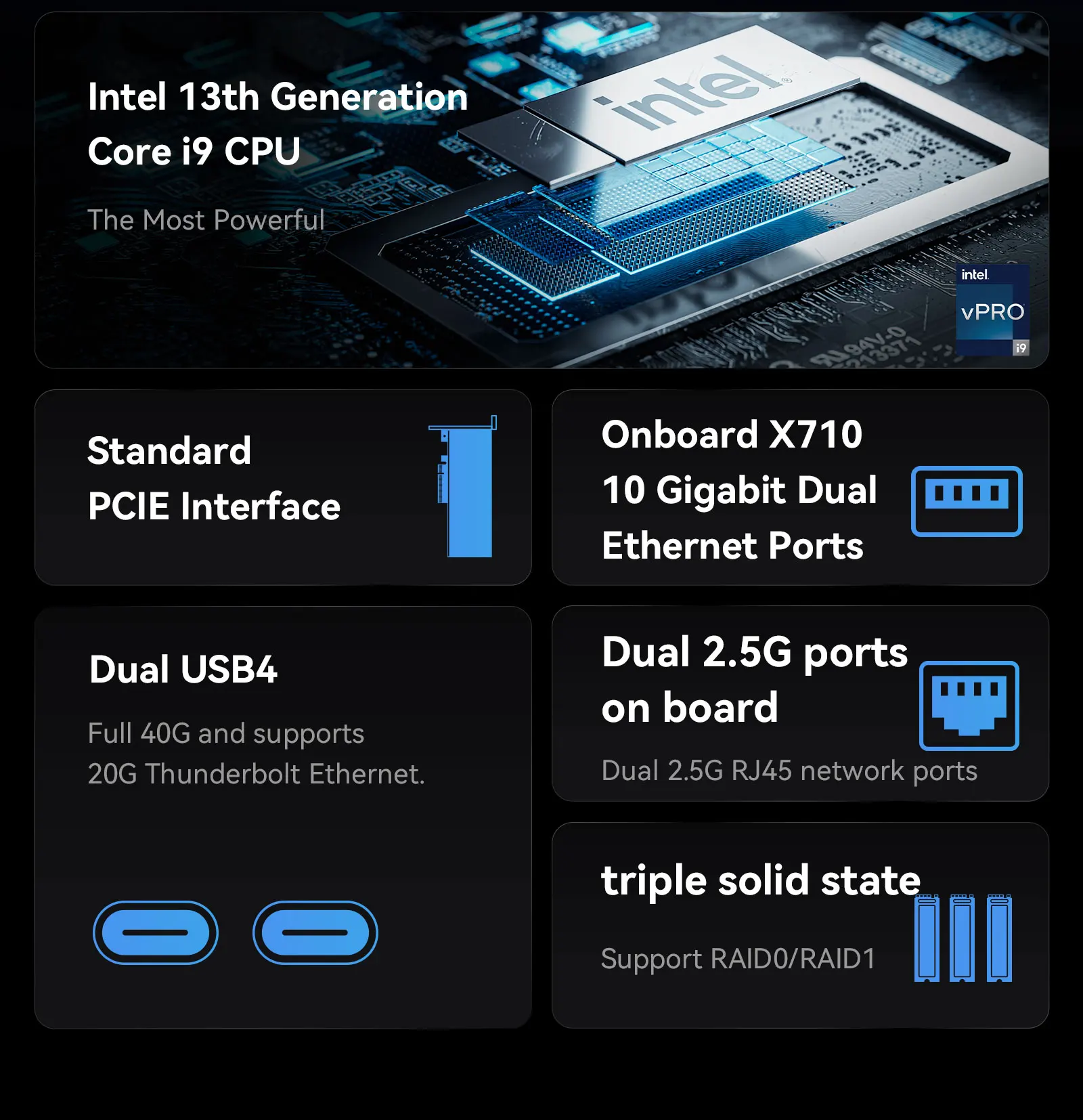 Mini PC Intel i9,MINISFORUM-MS-01世代,Windows 11,DDR5, 5200MHz,vpro,エンタープライズ10,ギガビットイーサネット,ゲーミングPC,