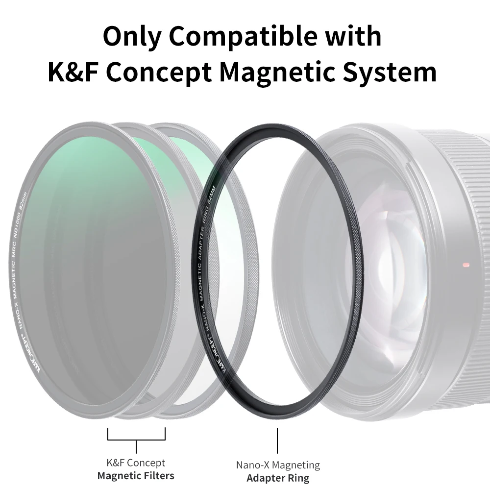 K&F CONCEPT Magnetic Ring Adapters for the ND UV CPL Magnetic Camera Lens Filters 49mm 52mm 55mm 58mm 62mm 67mm 72mm 77mm 82mm