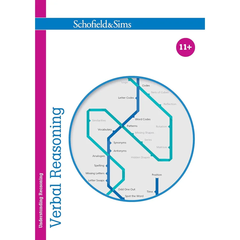

Понимание Verbal Masoning Penny Johnson Schofield And Sims 9780721712079 Книга