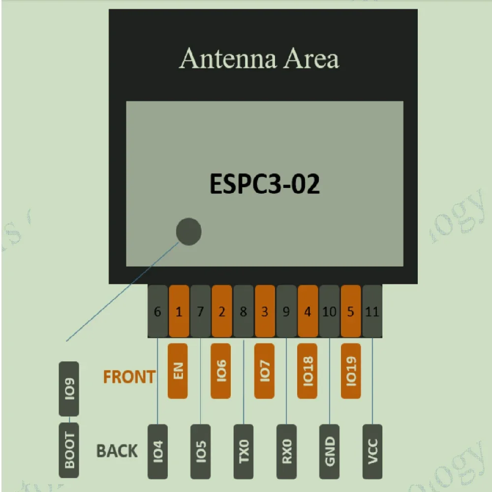 ESP32-C3 ESP8685  2.4GHz WiFi & Bluetooth5.0 ESPC3-02 Smart Socket DIP Module