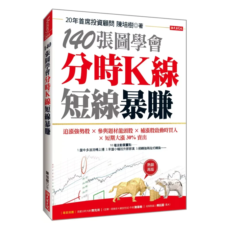 

140 Charts To Master Intraday Kline Shortterm Profits Chase Rising Strong Stocks Participate In Theme Leading Stocks Buy When