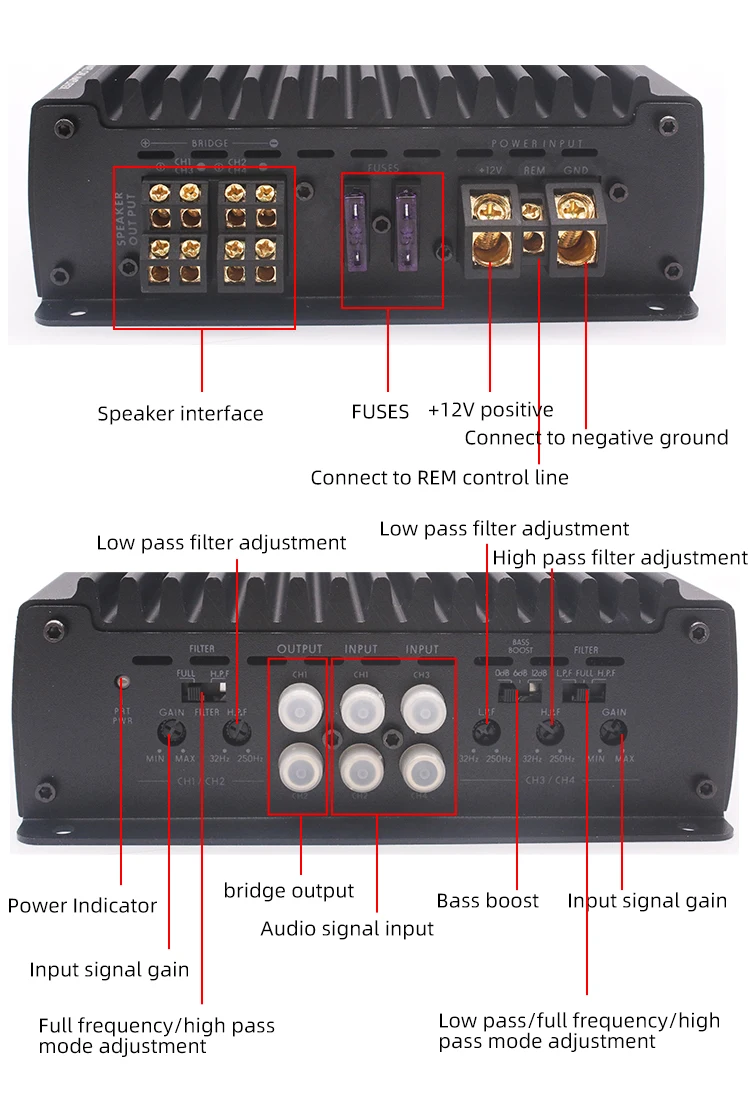 Car Audio Amplifier…