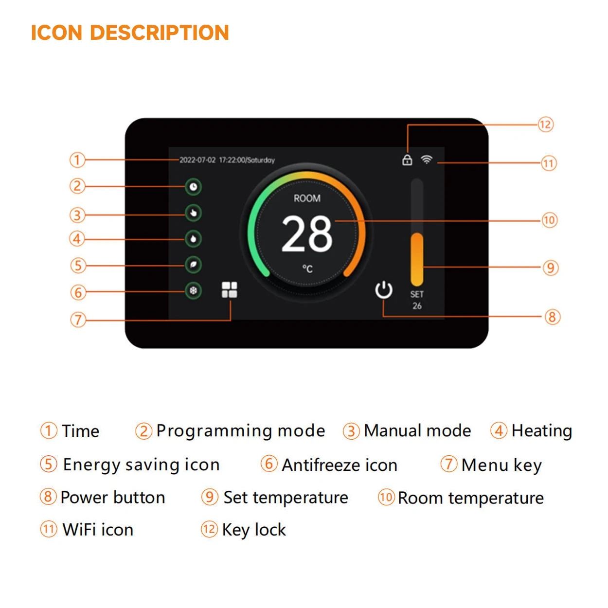 Termostato inteligente Tuya WiFi, controlador de temperatura Celsius de calefacción con/Fahrenheit, pantalla táctil LED, funciona con Alexa y Google Home