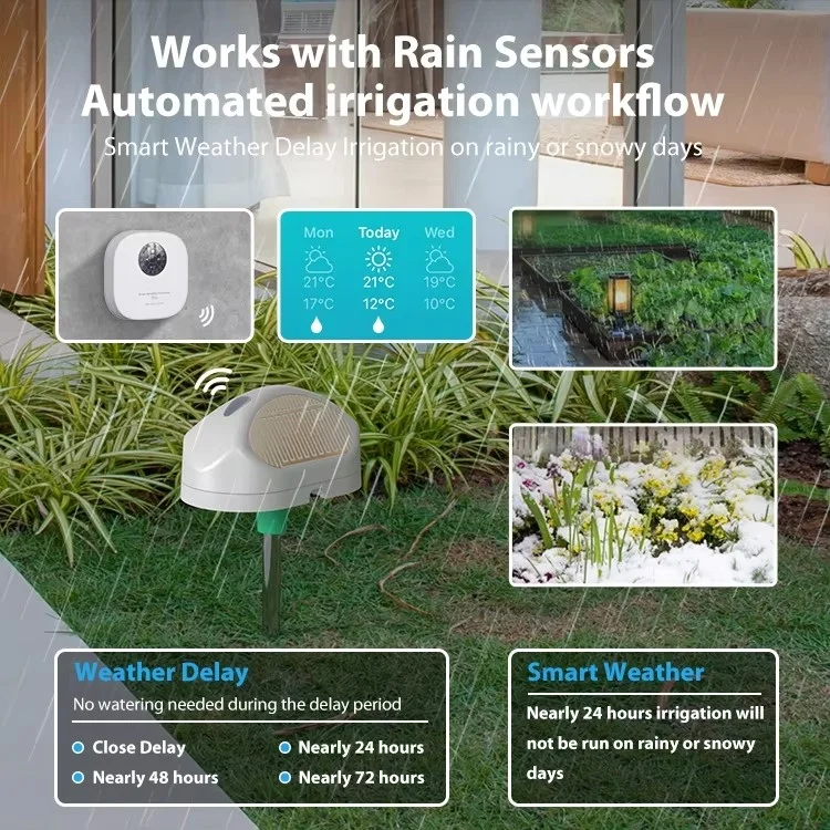 Tuya WiFi Smart Sprinkler Controller 16 Zones Irrigation Timer Remote Control Auto Watering for Garden