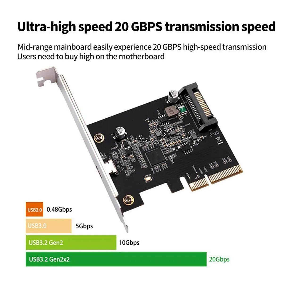 IOCREST USB 3.2 PCI Express Expansion Card PCI-E 4X to USB3.2 Gen2 X2 Type-C 20Gbps SATA Powered ASMedia ASM3242