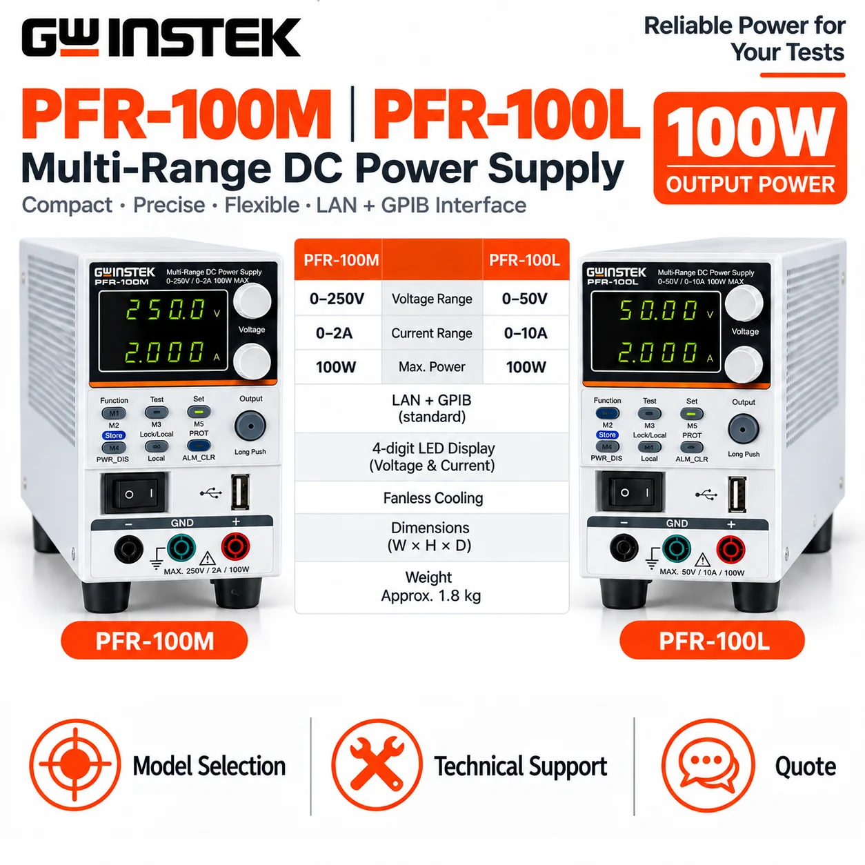GW Instek PFR-100L/PFR-100M 100W Fanless Multi-Range Programmable DC Power Supply, 5X Range, LAN, USB, RS-232/485