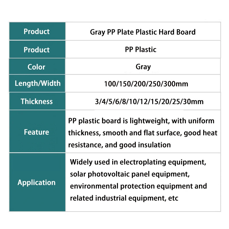 Picture 5: Grey PP Plastic Hard Board High Hardness Wear-resistant and Waterproof 1~5pcs Length/Width: 100~300mm Thickness: 3~30mm