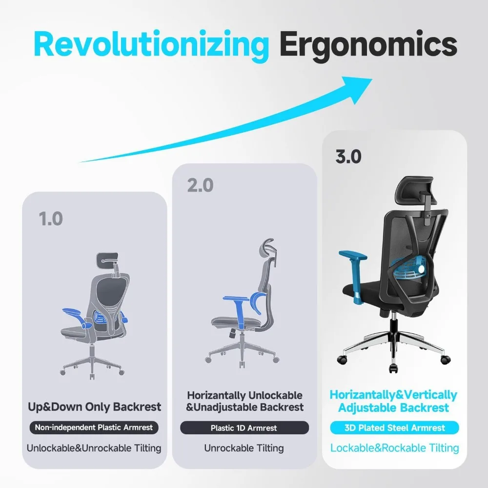 Ergonomic Office Chair - High Back Desk Chair with Lumbar Support, Headrest & 3D Armrest - 130°Rocking Mesh Computer Chair