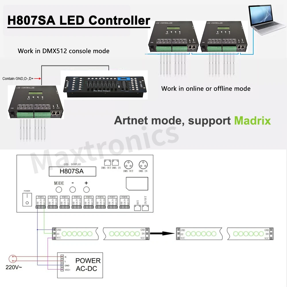 H807SA Controller Madrix 8 porte Artnet a SPI Pixel Controller MAX 8192Pixel per WS2811 WS2812 WS2812b WS2815 Led Strip Light