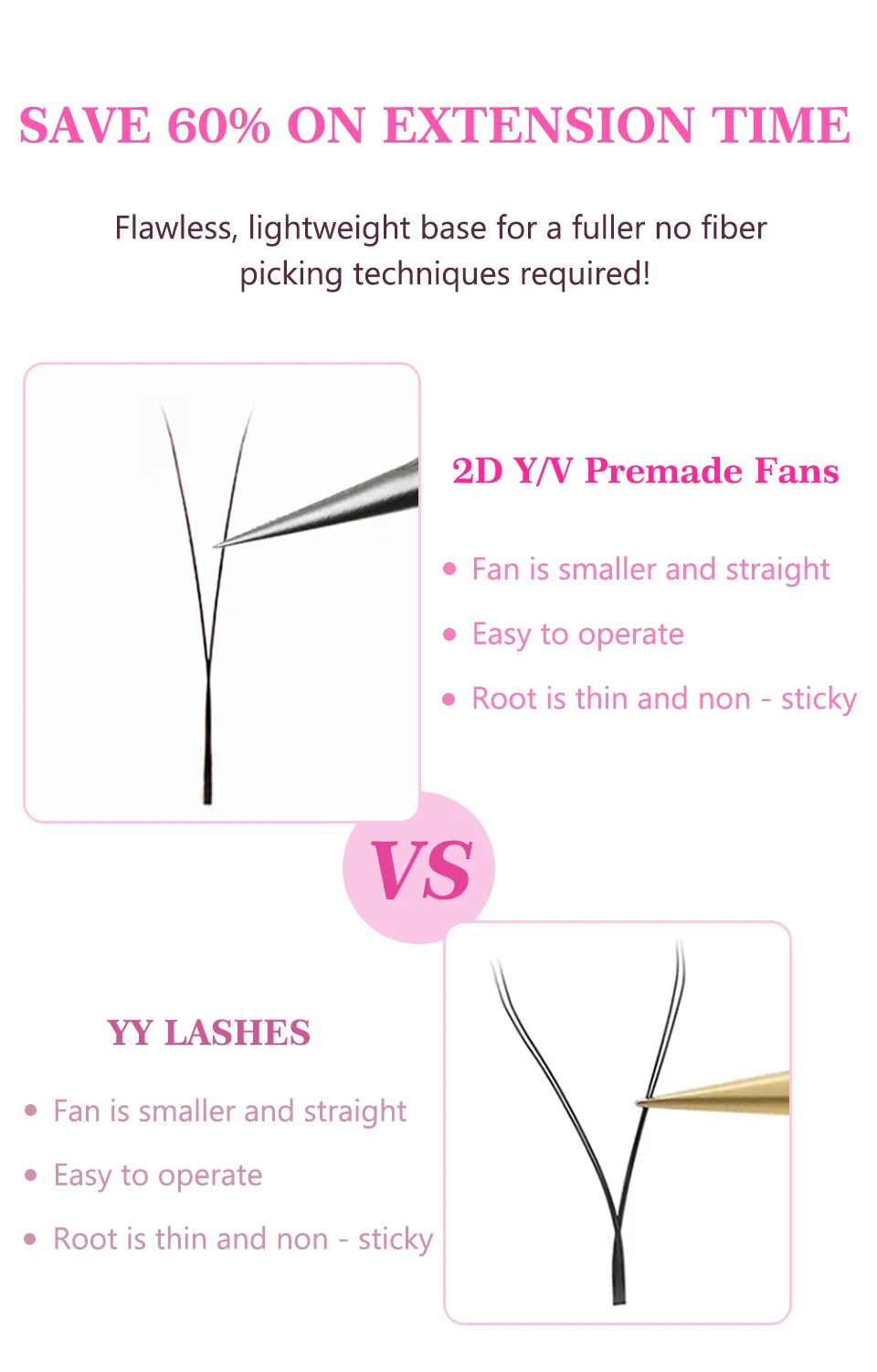 AGUUD 2D Y Lashes Extension Vorgefertigte Voume Fans Faux Nerz Wimpern Premium Mesh Net Cross Lash Einzelne Spitzen 2D Y-förmige Wimpern – Detail 7