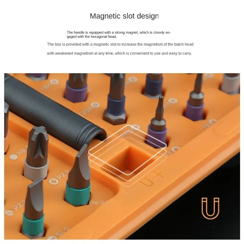 High hardness 42 in 1 effortless ratchet,rotatable magnetic screwdriver set,detachable handle,for home,office,school maintenance