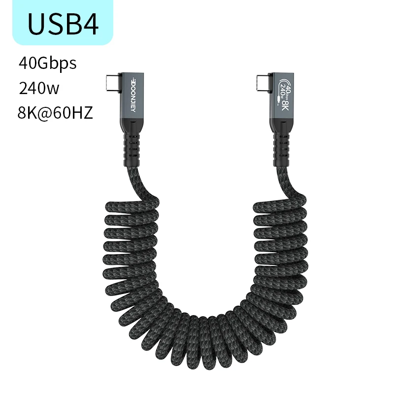Variant: USB4 E