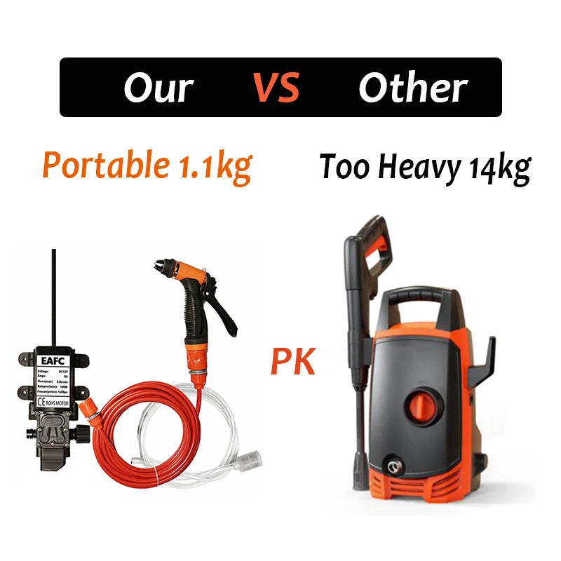 100W Portable 12v Car High Pressure Cleaning Pump Kit 160PSI Electric Cleaning Pump Car Garden Pet Cleaning