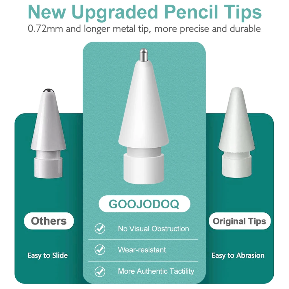 애플펜슬 펜촉 for Apple Pencil Nib Tip for Apple Pencil 2 1 for Apple Nib iPad Pencil Stylus Tip , Enough for 4 Years of USE