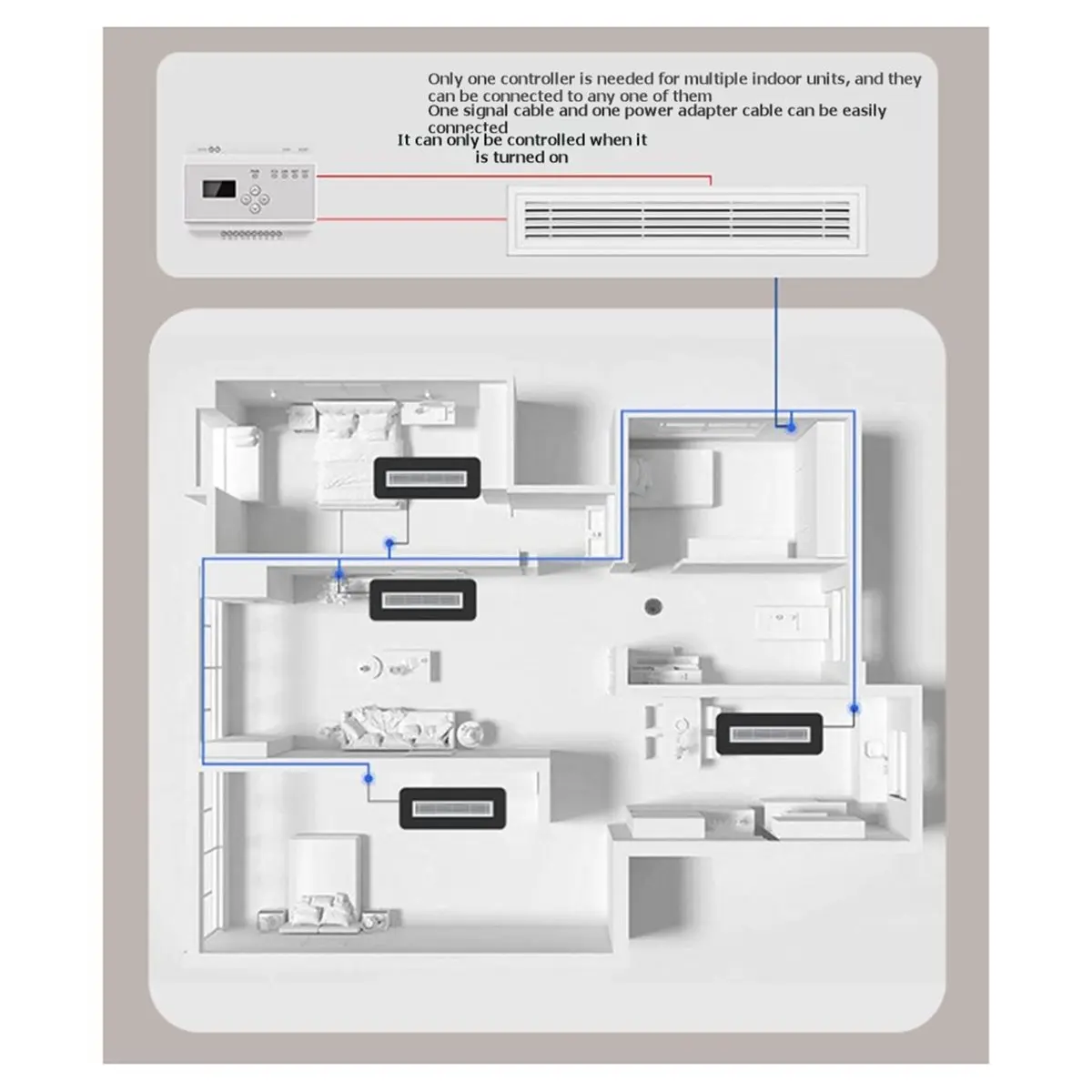 DT56 Bluetooth Mesh 2.0 Central Air Conditioning Controller VRF Mi Home and Supports Xiao Ai Voice Control Scenarios