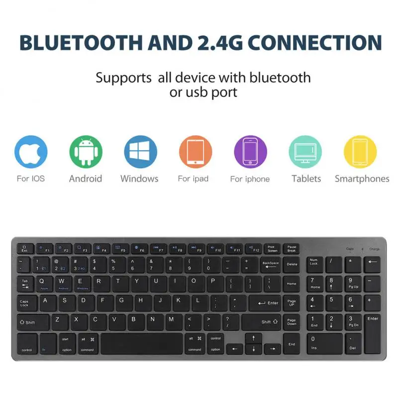 Rechargeable wireless keyboard and mouse, Russian Hebrew ultra-thin mute with side keys for computers, laptops, PCs, and Macs