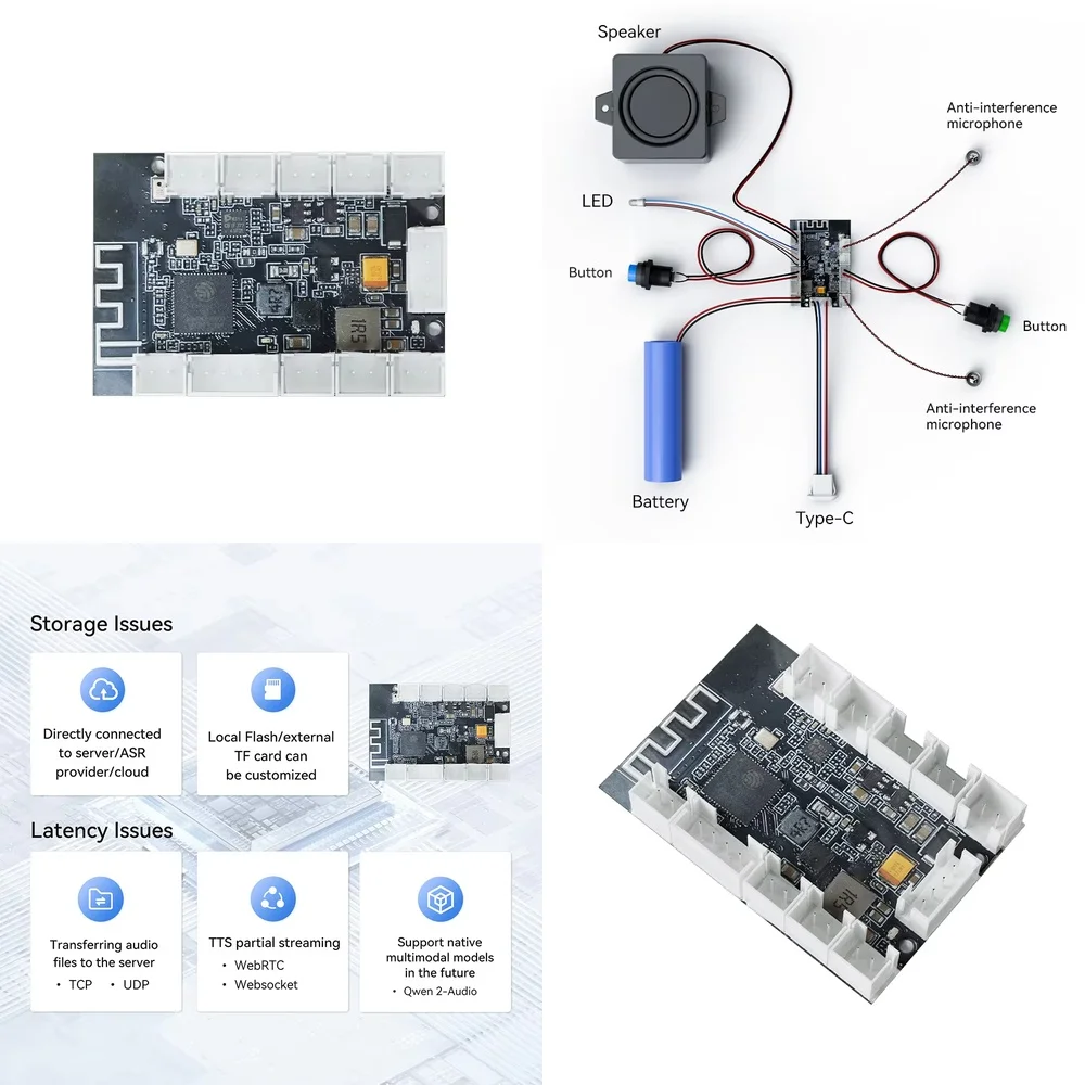 Reliable ESP32 AI Development Board for Smart Edge AI with WiFi BLE TTS Real Time and ChatGPT Support ESP32 S3 Development