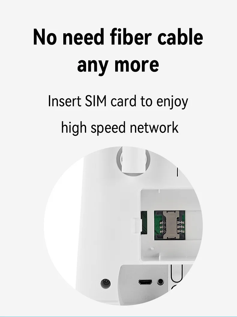 4G Lte Cpe 와이파이 라우터 잠금 해제 300Mbps, LAN 포트, SIM 카드 포함, 휴대용 2 안테나, 무선 와이파이 핫스팟 모뎀