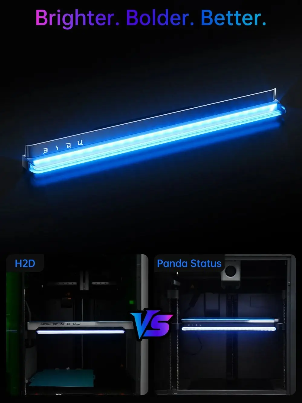 BIGTREETECH – Kit de barre lumineuse LED, statut Panda, éclairage de Style H2D, synchronisation de rythme-lumière, pour laboratoire Bambu P1P P1S X1C X1E A1 VS Panda Lux