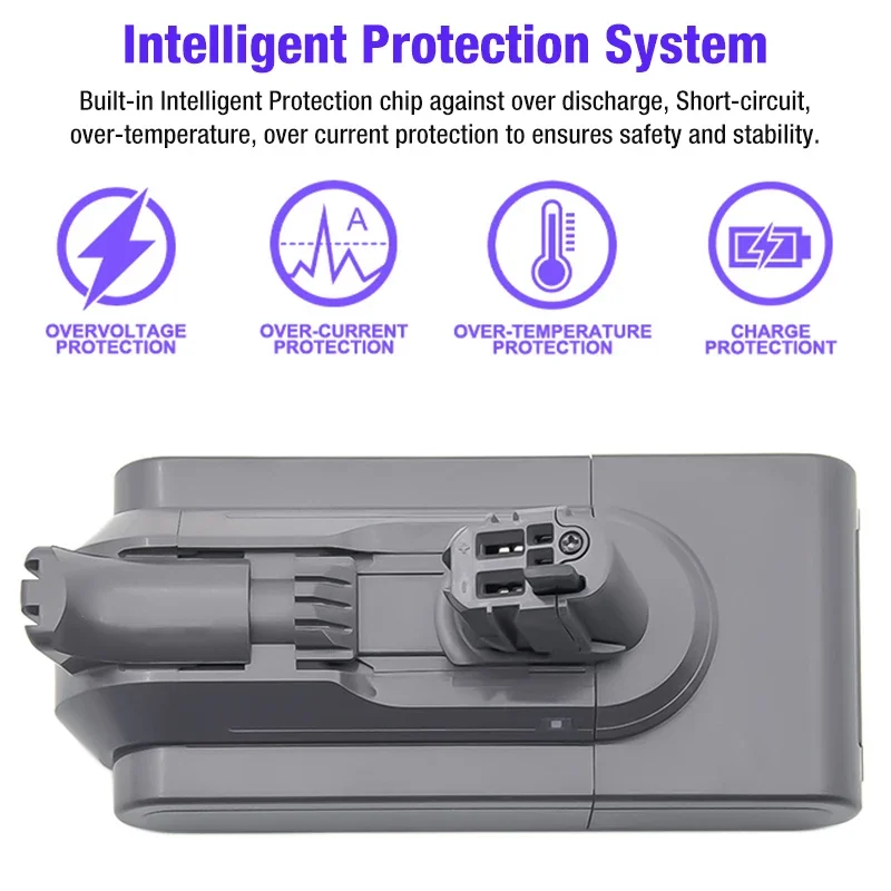 25.2V 6.0Ah Li-ion Click-in Rechargeable Replacement Battery for Dyson Cordless Vacuum V11 Absolute V11 Complete SV15 SV22 SV28