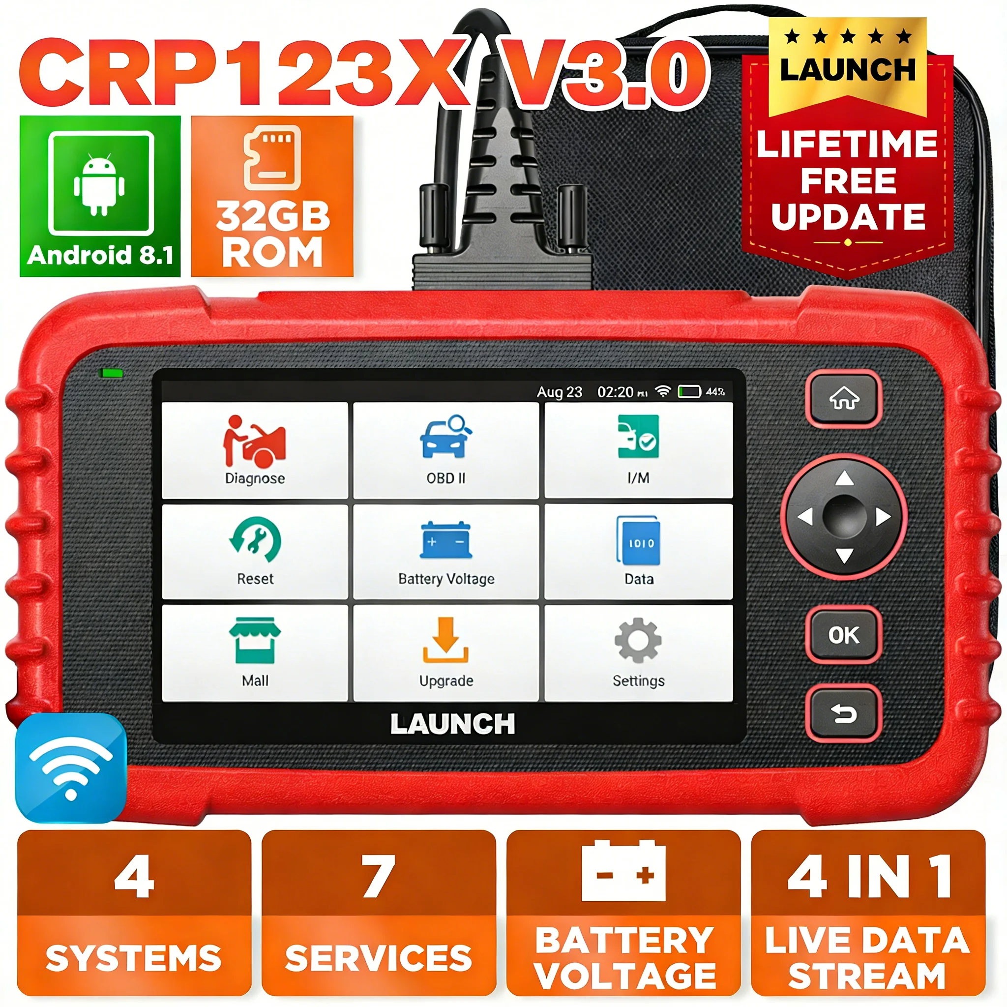 New Launch CRP123X …