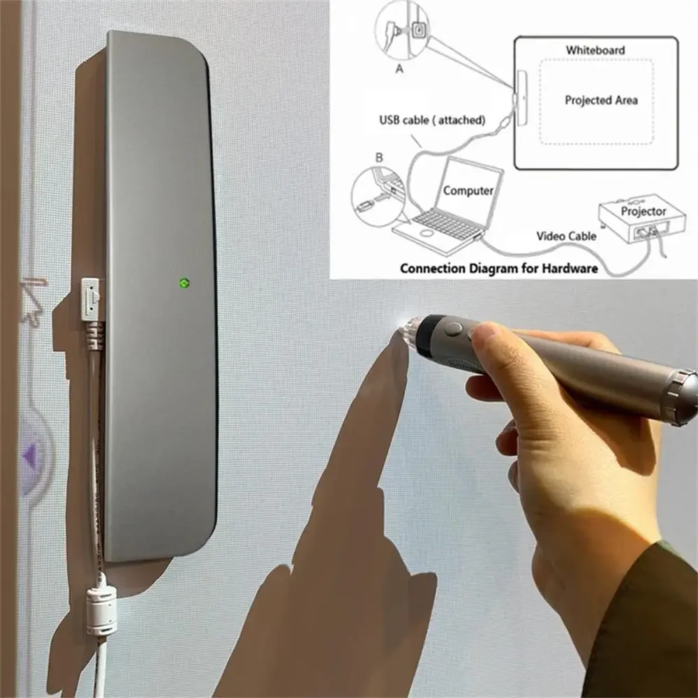 Interactive Pizarro Whiteboard Digital Smart Board Infrared Pen Teaching Home Meeting Presentation