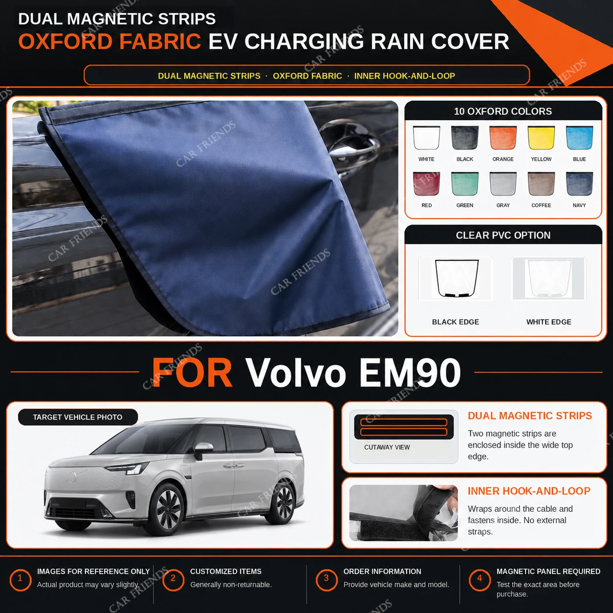 For Volvo EM90 Oxford Fabric EV Charging Port Rain Cover with Dual Magnetic Strips Water-Repellent Outdoor Charging