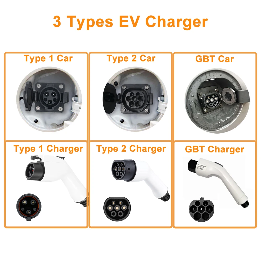 Teschev Portable EV Charger Type2 32A 7KW EVSE Adjustable Current Type1 Wallbox Fast Charging GBT Cord Charging Station