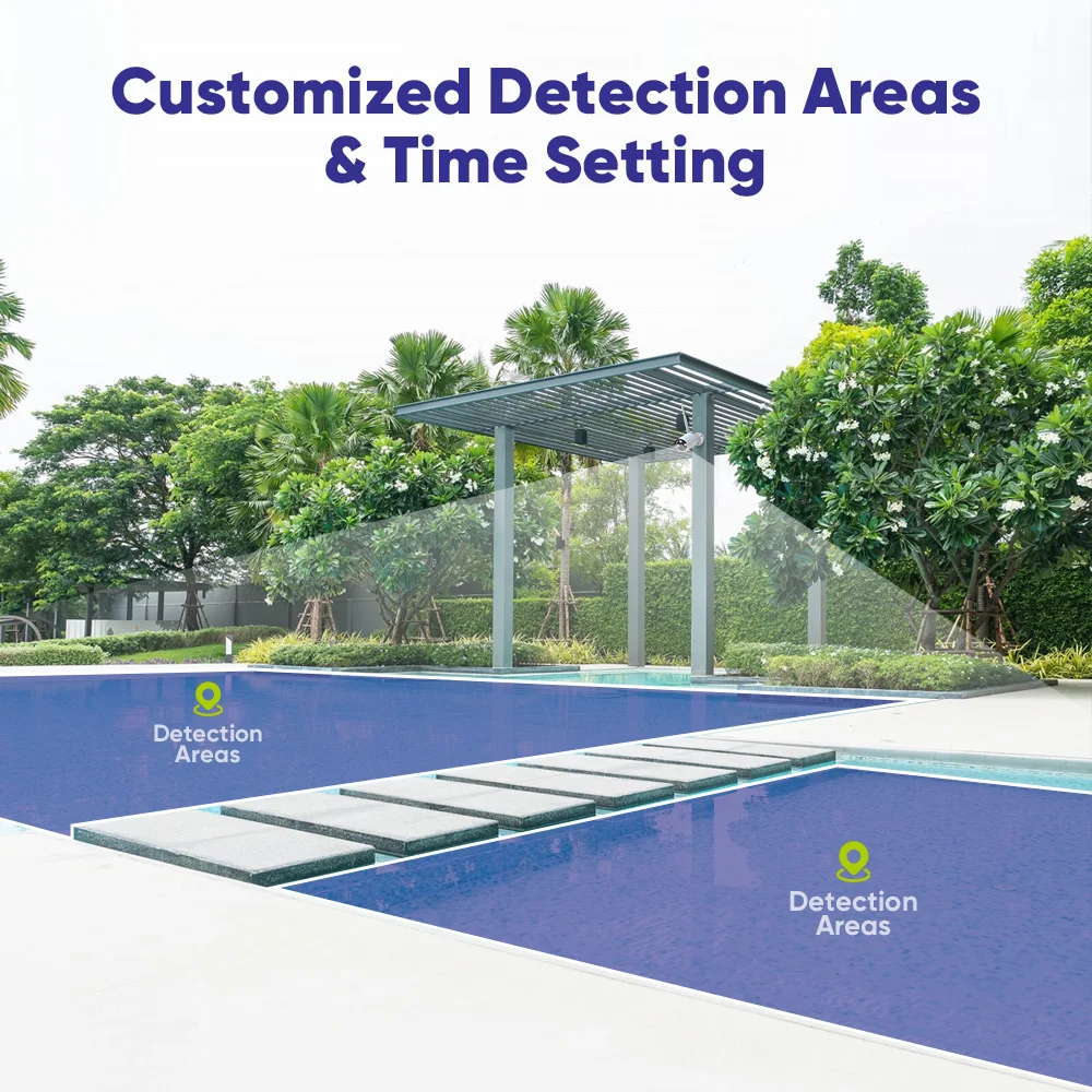 SANNCE-sistema de cámaras de vigilancia Wifi, 5MP, visión nocturna IR inteligente, detección de movimiento por voz bidireccional, cámara protectora de seguridad Wifi