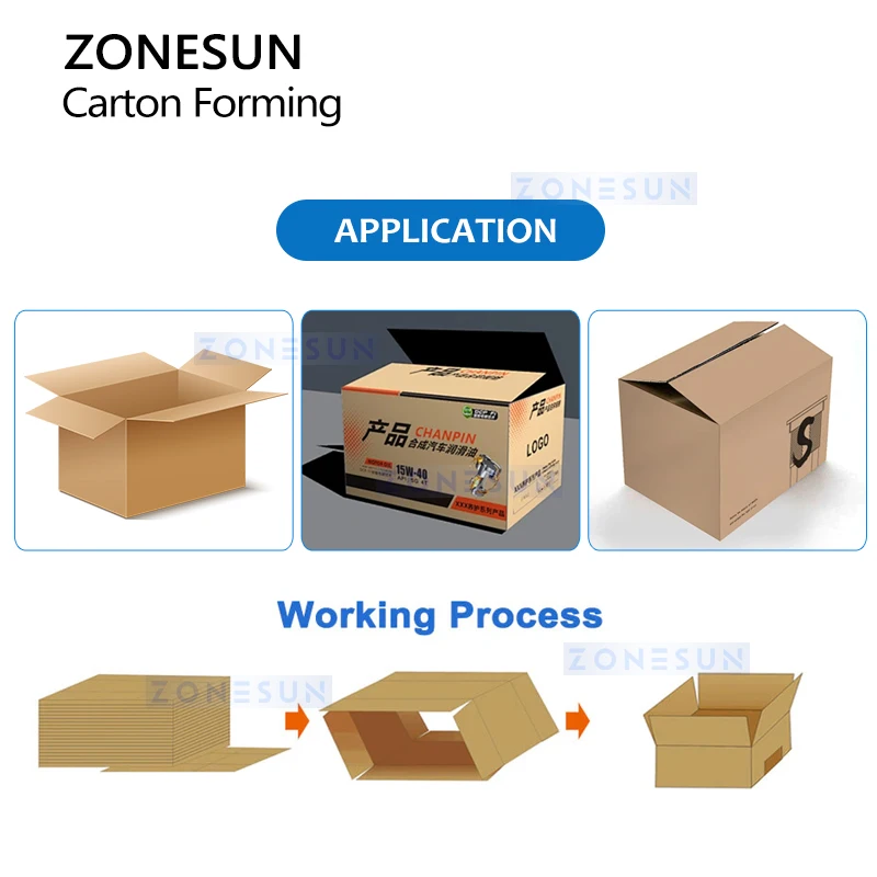 ZONESUN ZS-CF50H Automatische Wellpappe-Kartonhülle, zusammenklappbarer Boden, Versiegelungskarton, Erektor, Papierbox, Öffnungs- und Erektionsmaschine