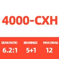 4000-CXH